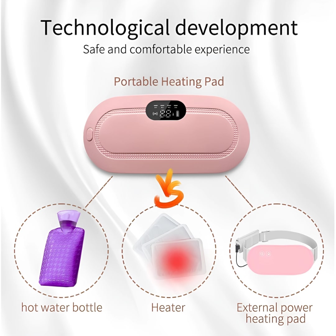Portable Menstrual Heating Pad