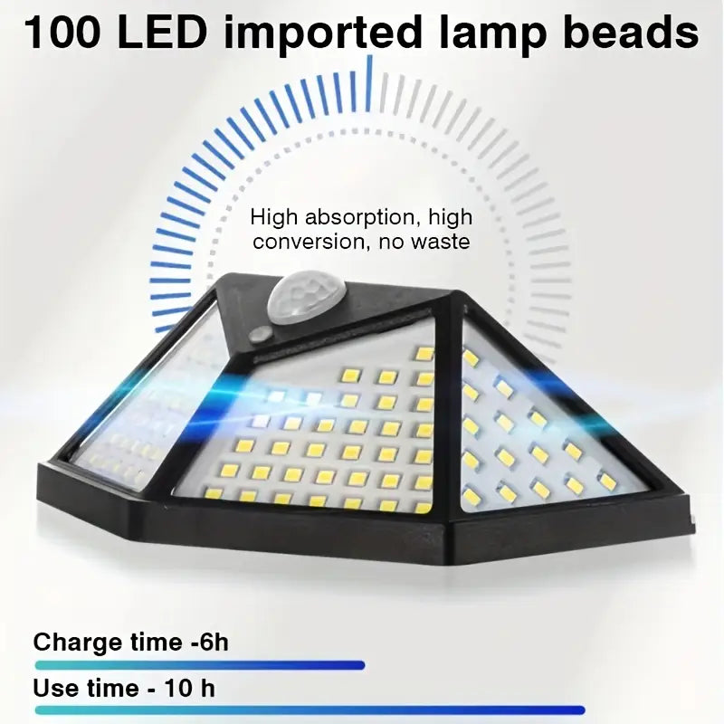 100 LED Solar Motion Light