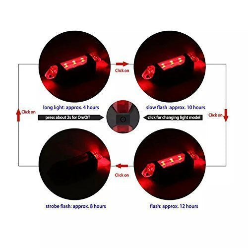 Rechargeable Bike Headlight (Red)