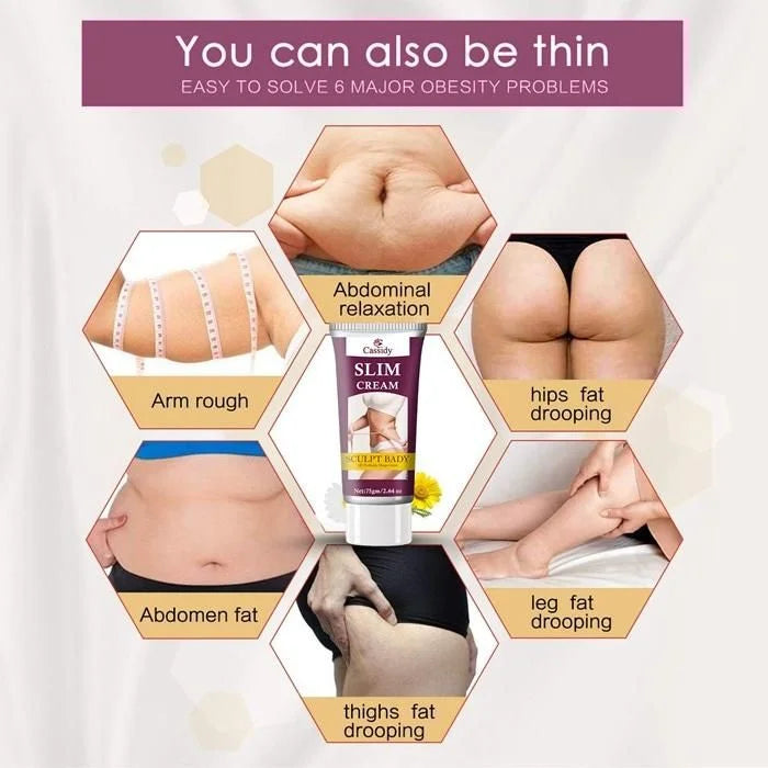 Body Sculpting Slim Cream