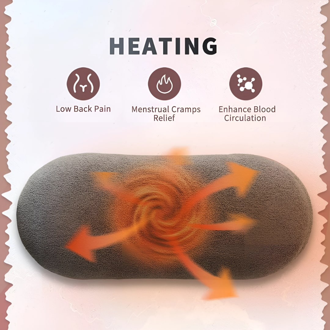 Portable Menstrual Heating Pad