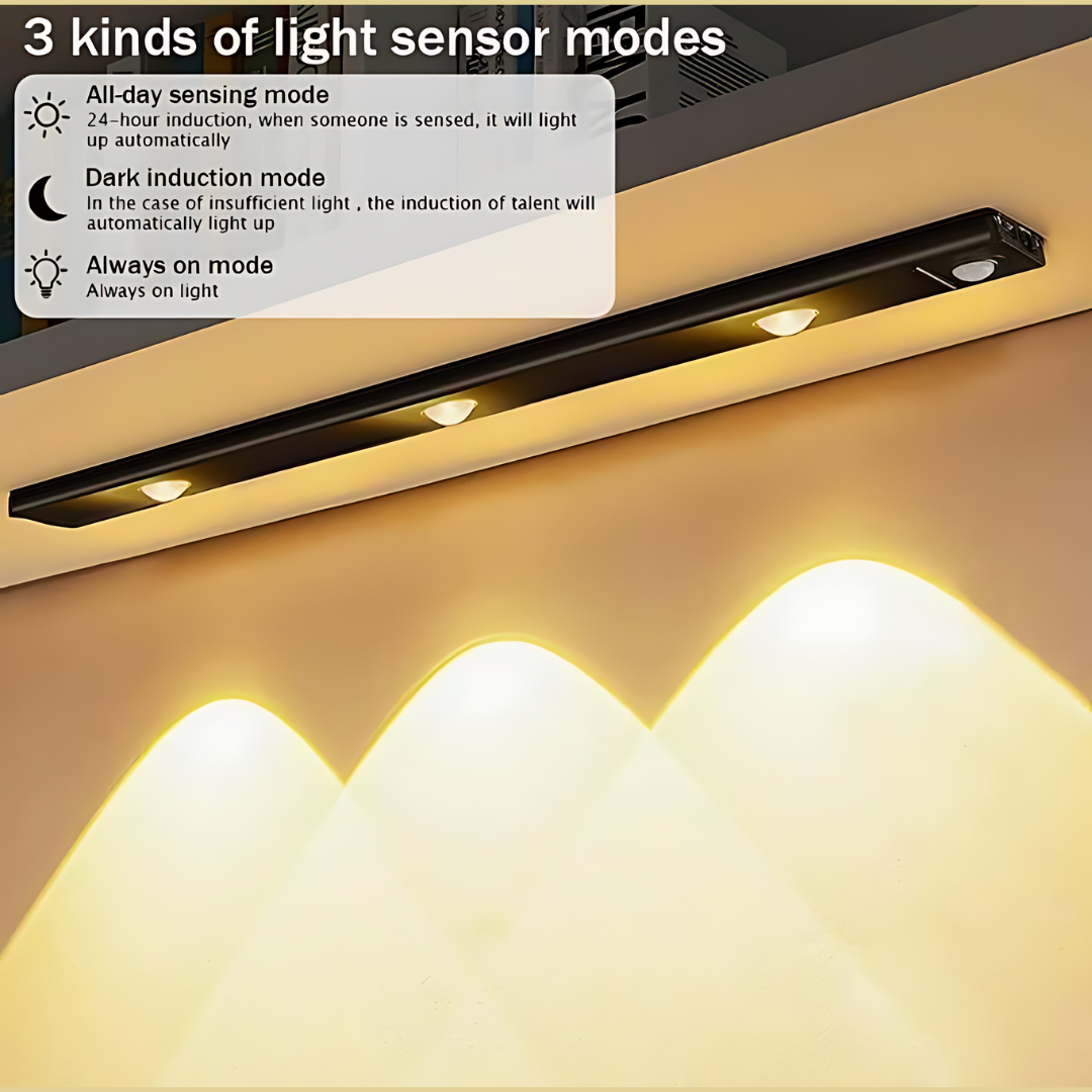 Rechargeable Motion Sensor Light