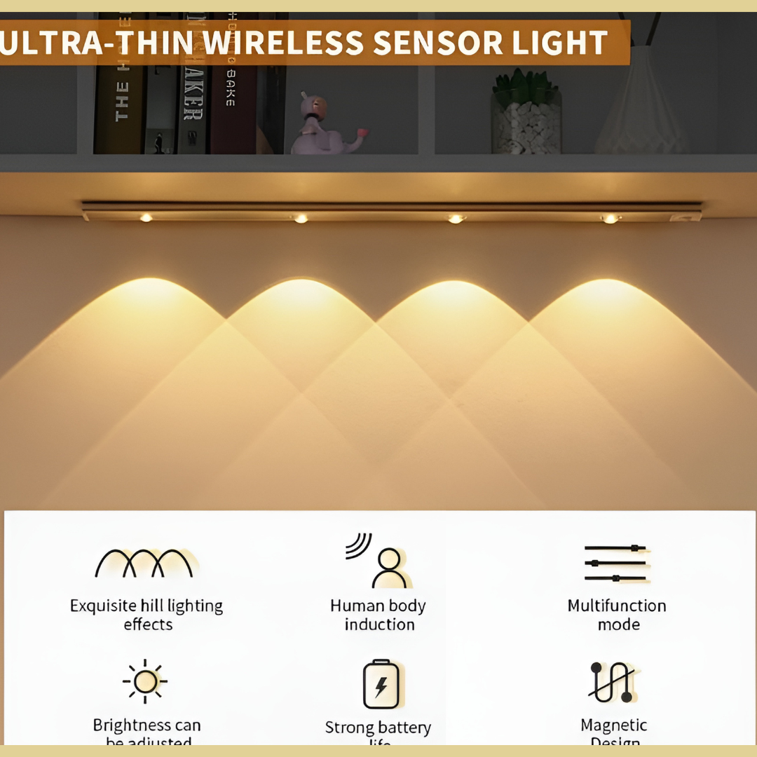 Rechargeable Motion Sensor Light