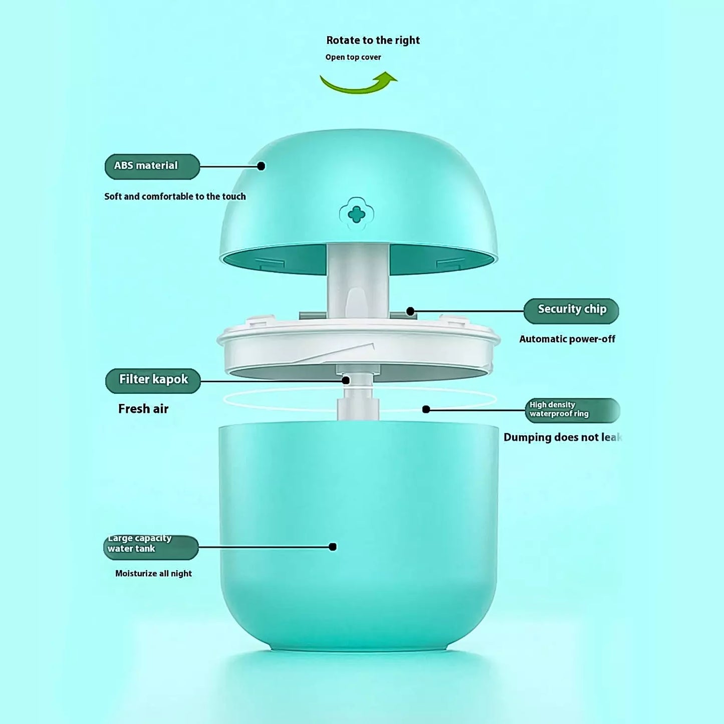 USB Mini Humidifier Diffuser