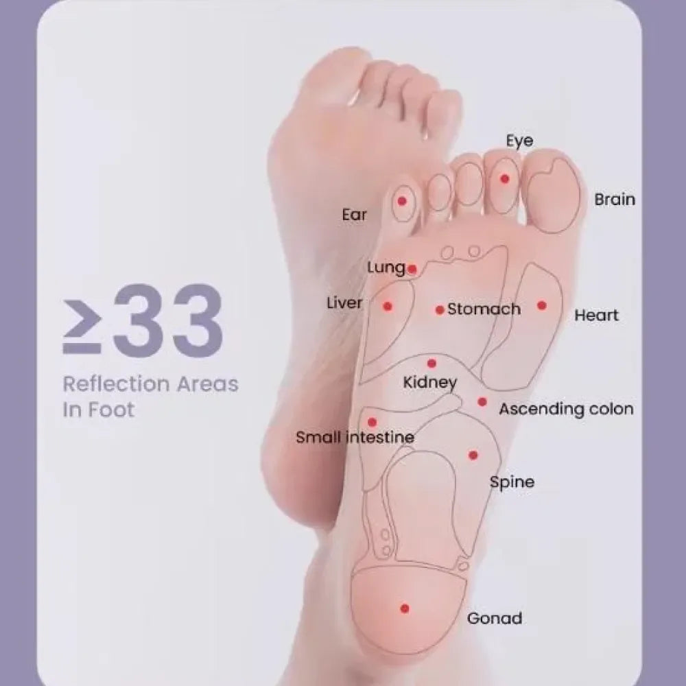 Acupoint foot relief roller