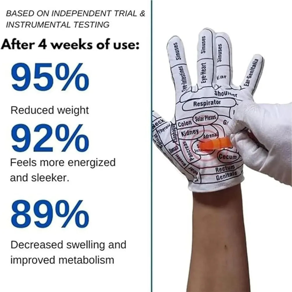 Acupressure reflexology gloves