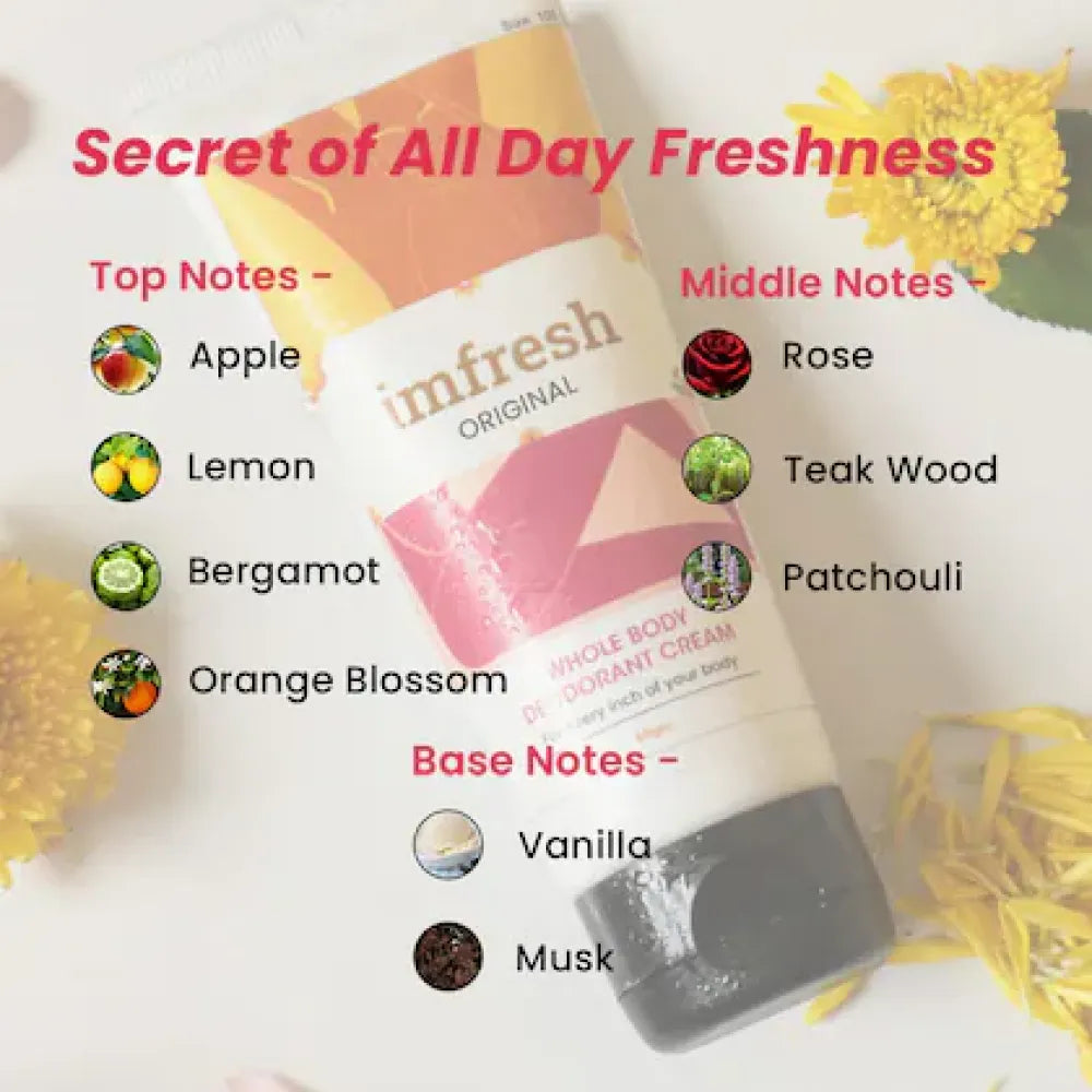 All-day deodorant cream duo
