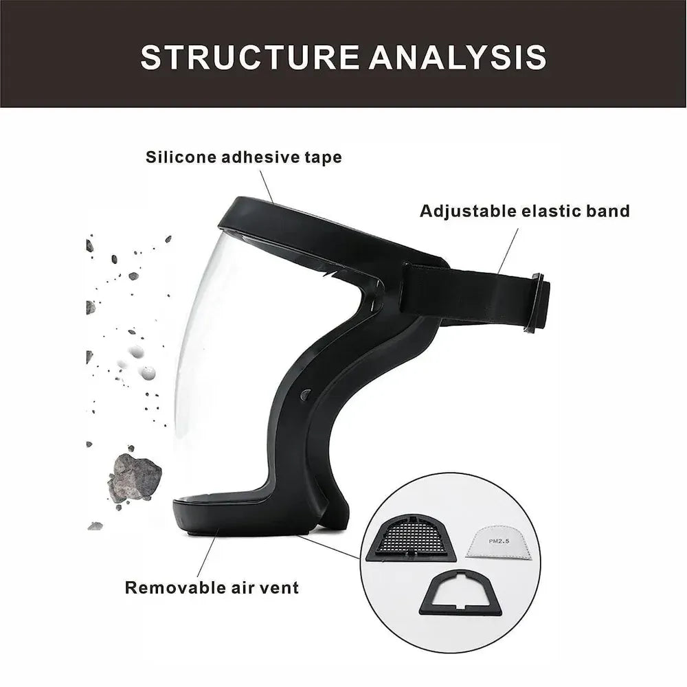 Anti-fog full face shield - car and bike accessories