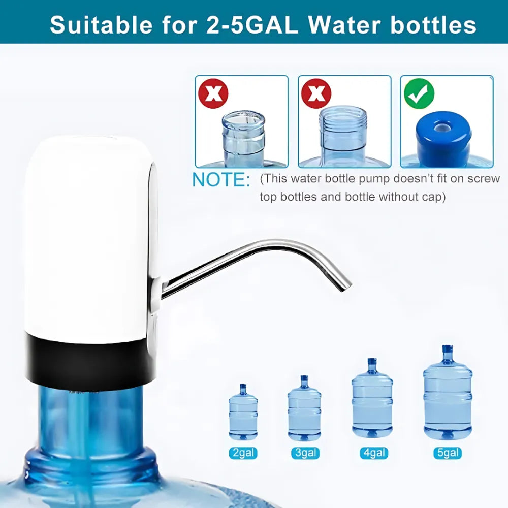 Automatic wireless water dispenser