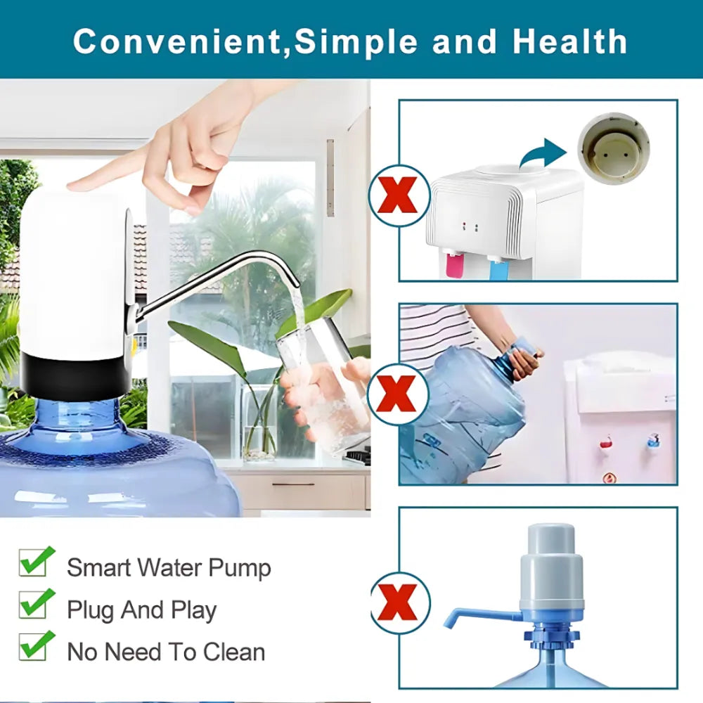 Automatic wireless water dispenser