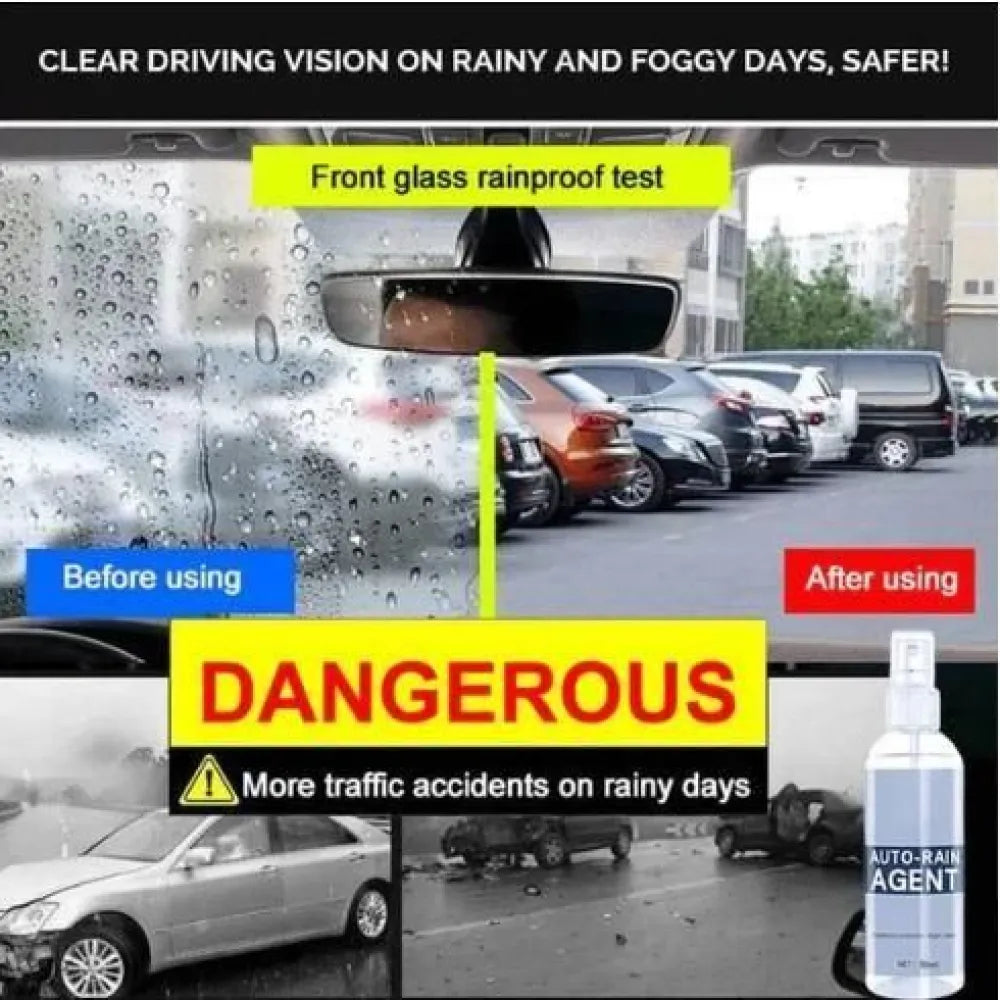 Car glass anti-fog rainproof agent