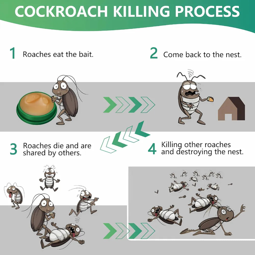 Cockroach killer gel (pack of 2)