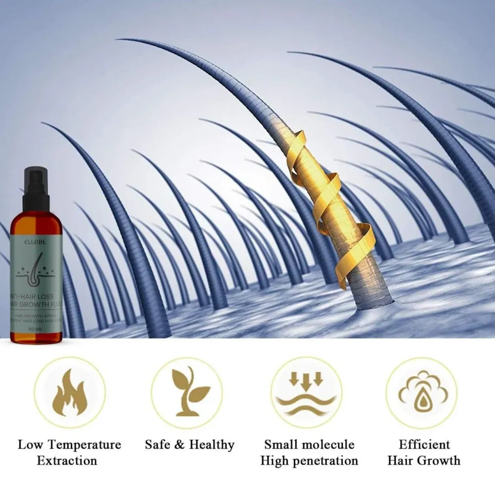 Ellohe hair growth fluid – 120ml