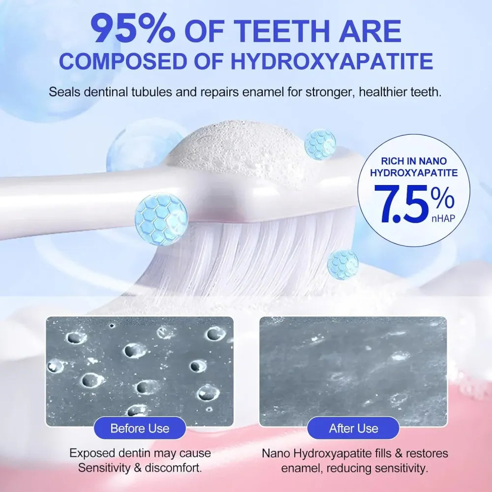 Fezora enamel repair toothpaste