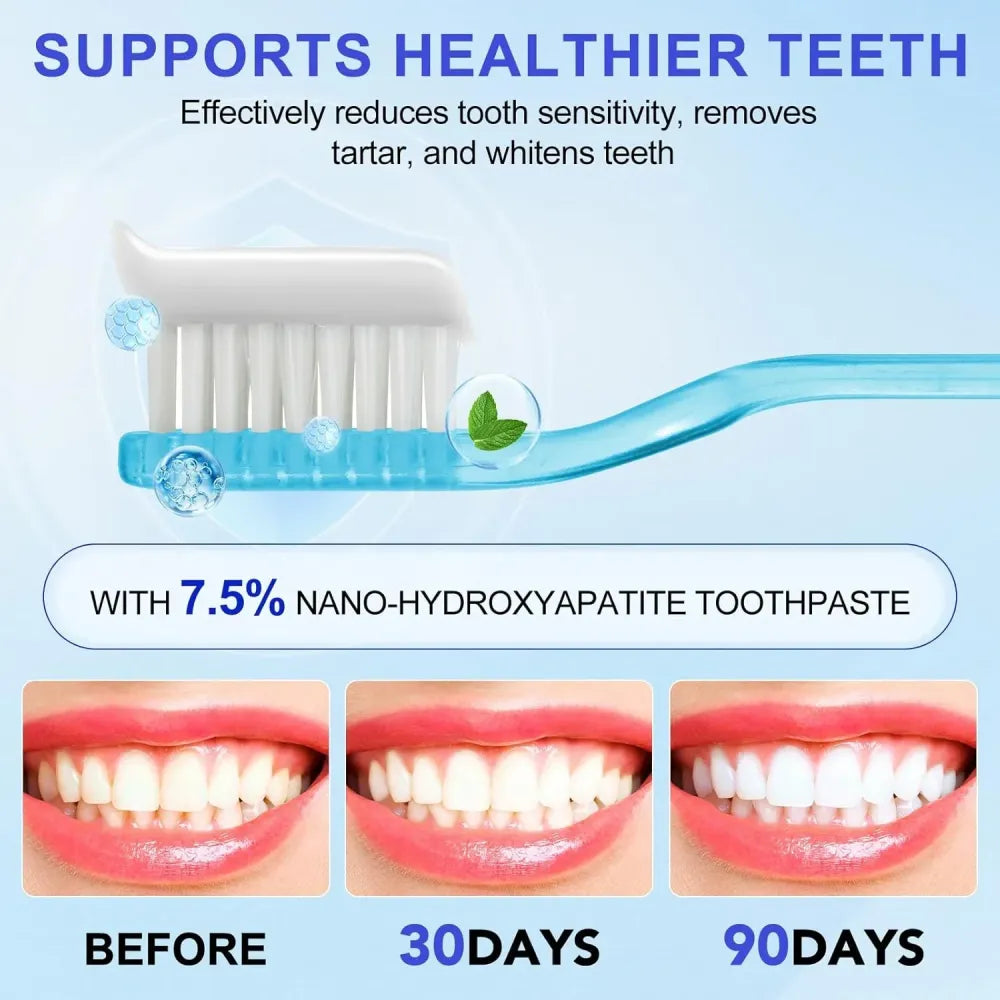 Fezora enamel repair toothpaste