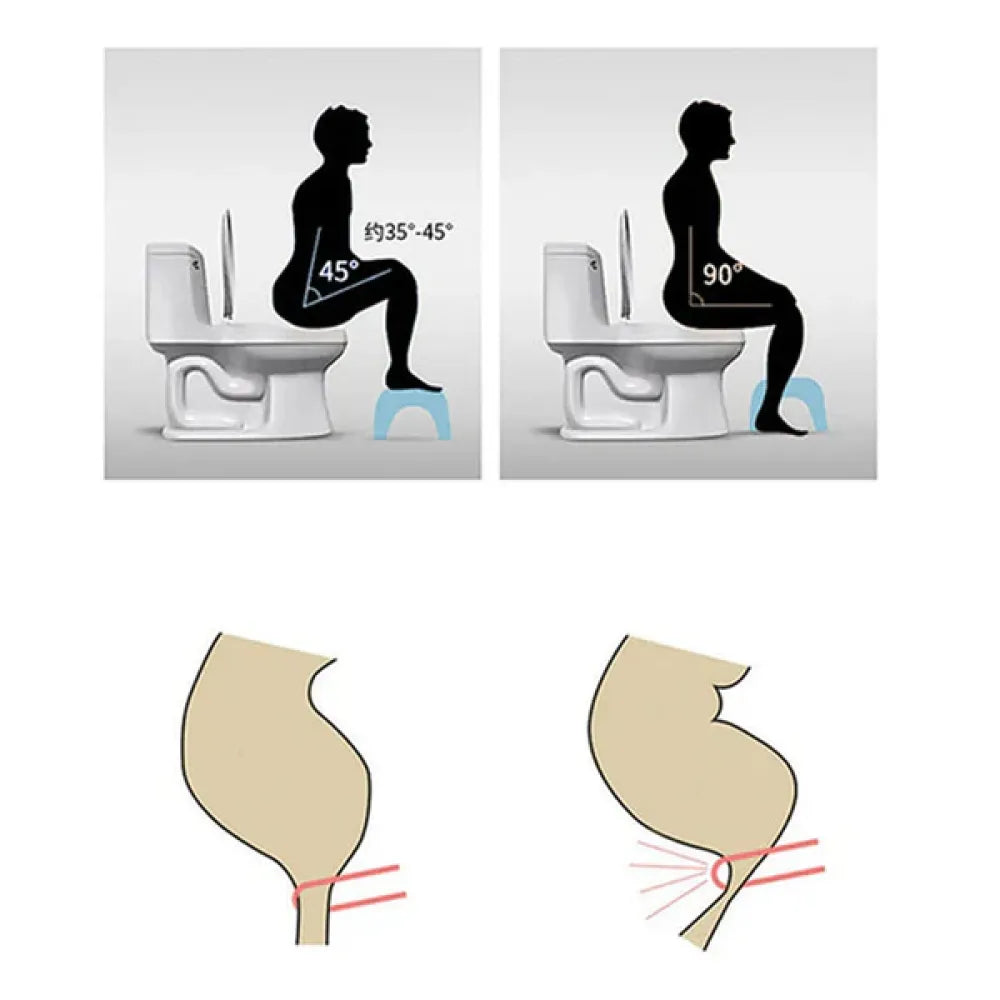 Foldable squat toilet stool - home improvement