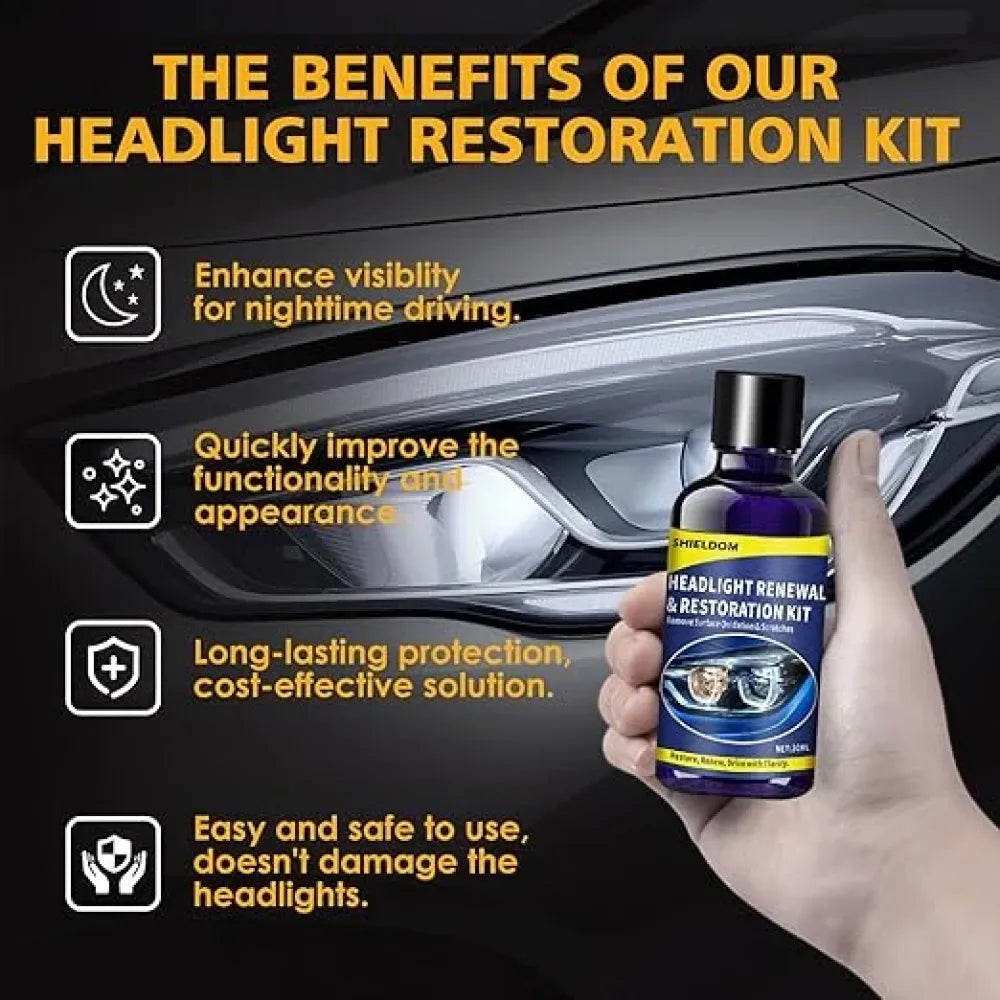 Headlight restoration kit – 200ml