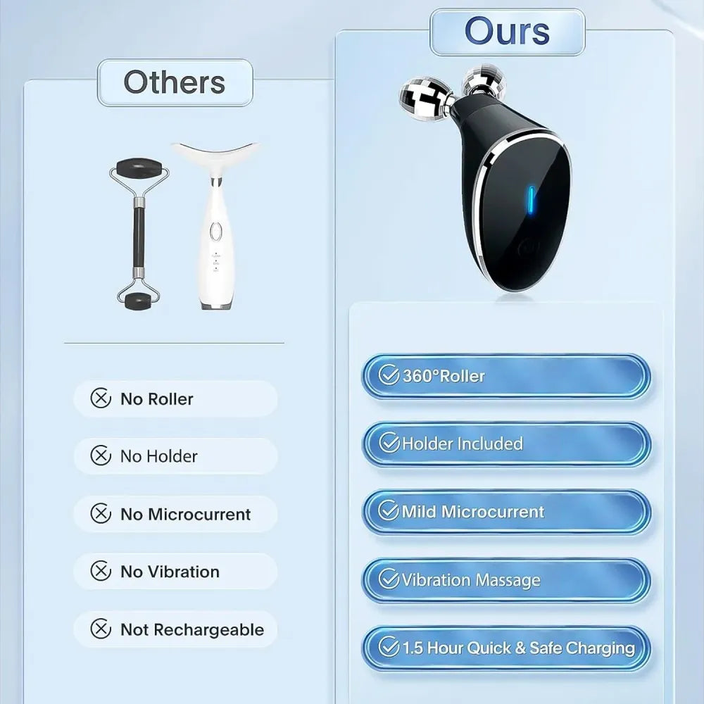 Microcurrent face lift roller - health care