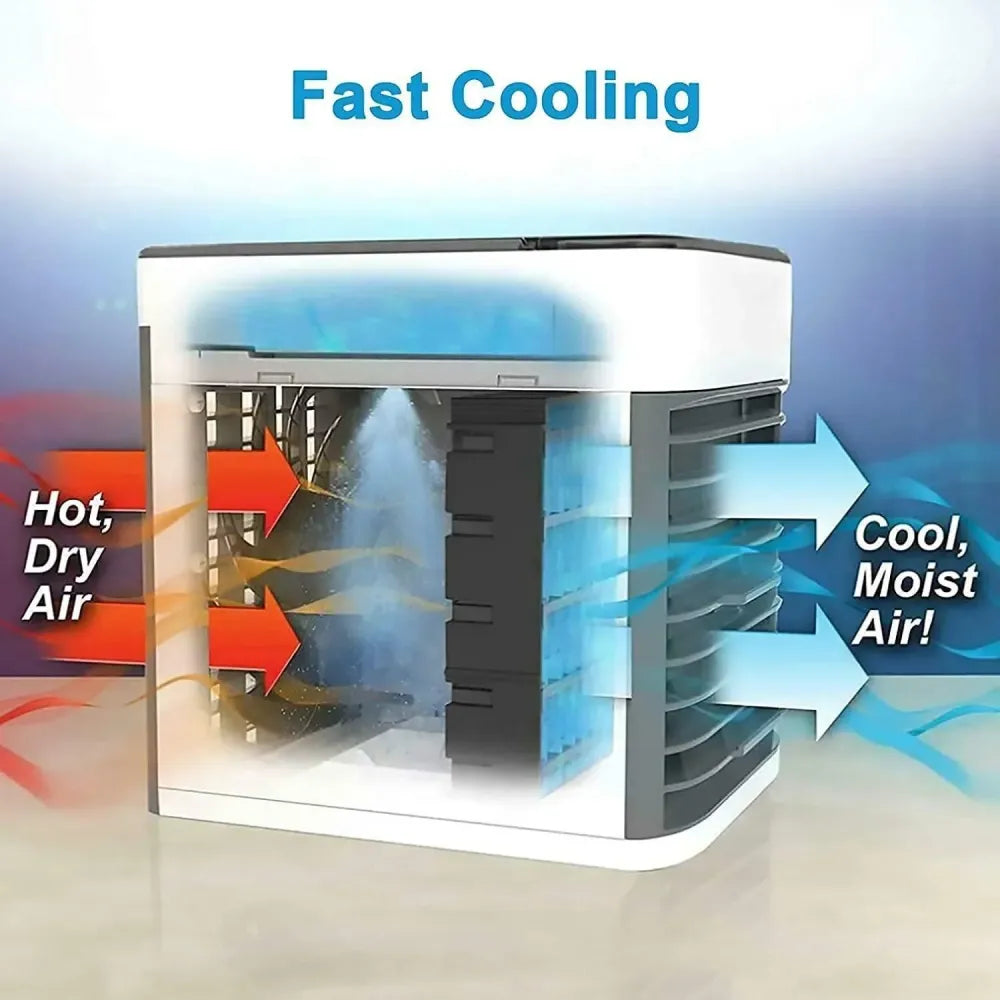 Mini air conditioner cooler