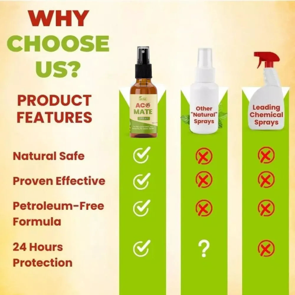 Mitex ac mite spray - home essentials