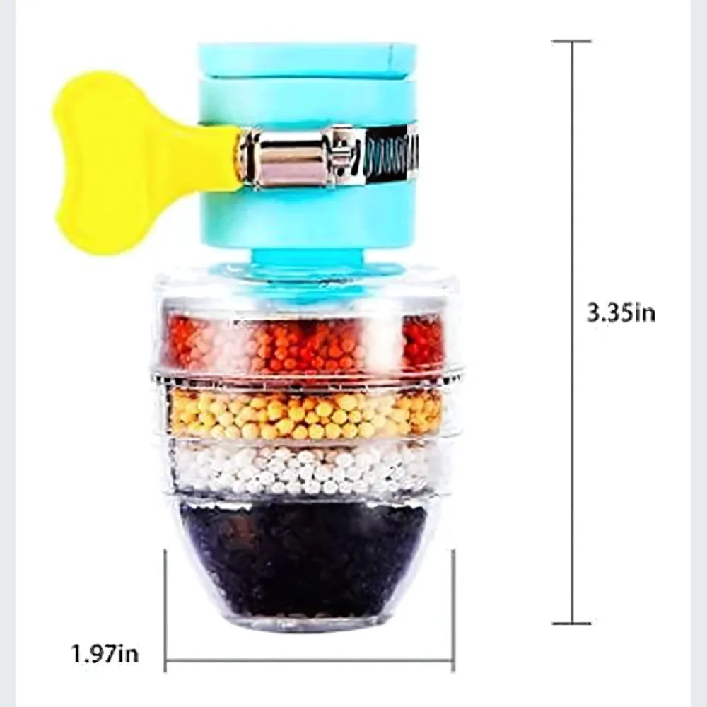 Multi-layer activated carbon water faucet mount filter (assorted color)