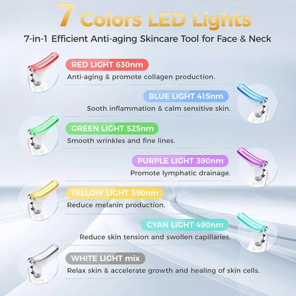 Multifunctional facial skin care tool