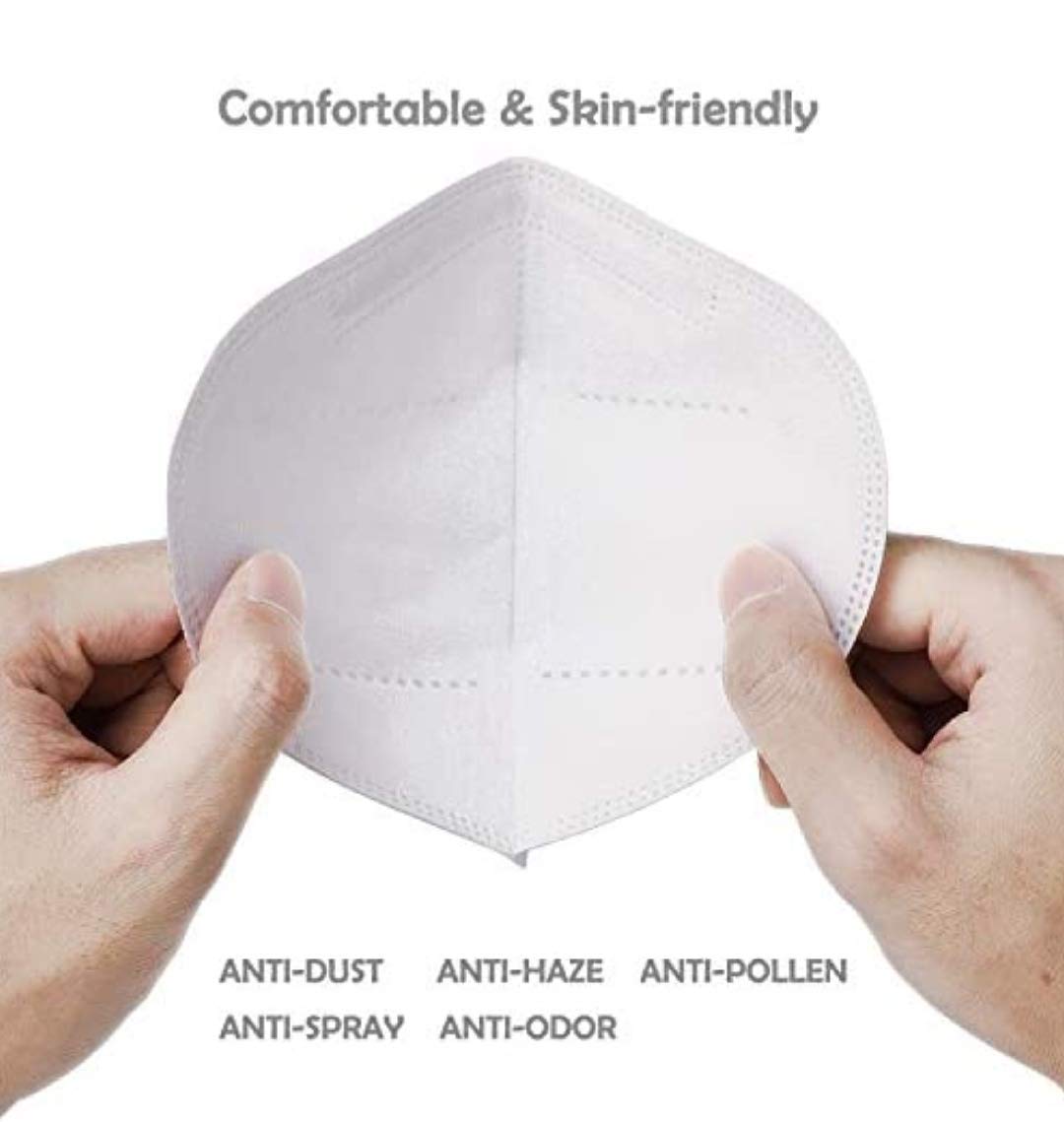 Reusable N95 Comfort Mask