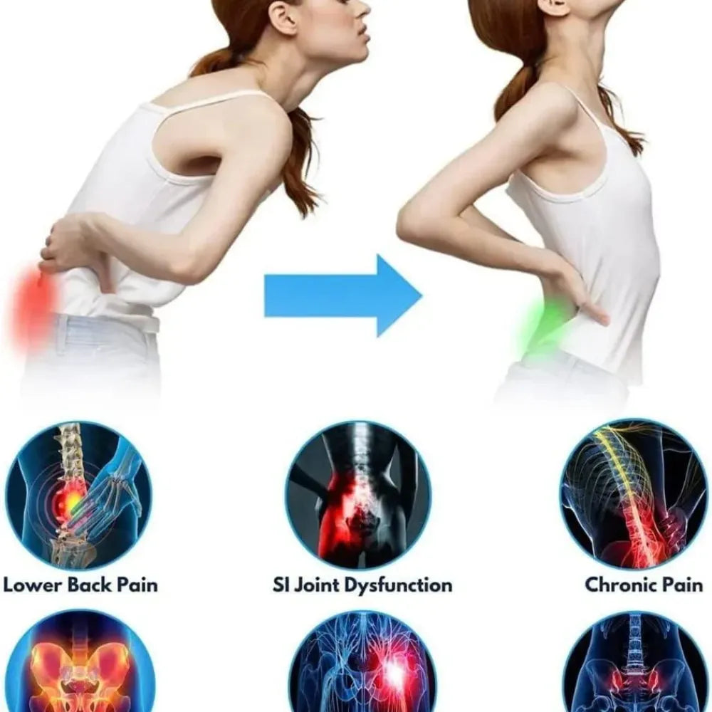 Pelvic support hip belt