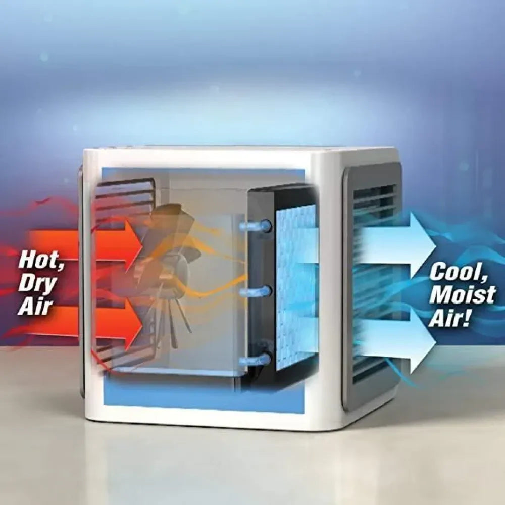 Portable air conditioner mini cooler