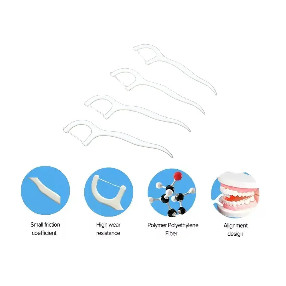 Portable dental floss picks - health care