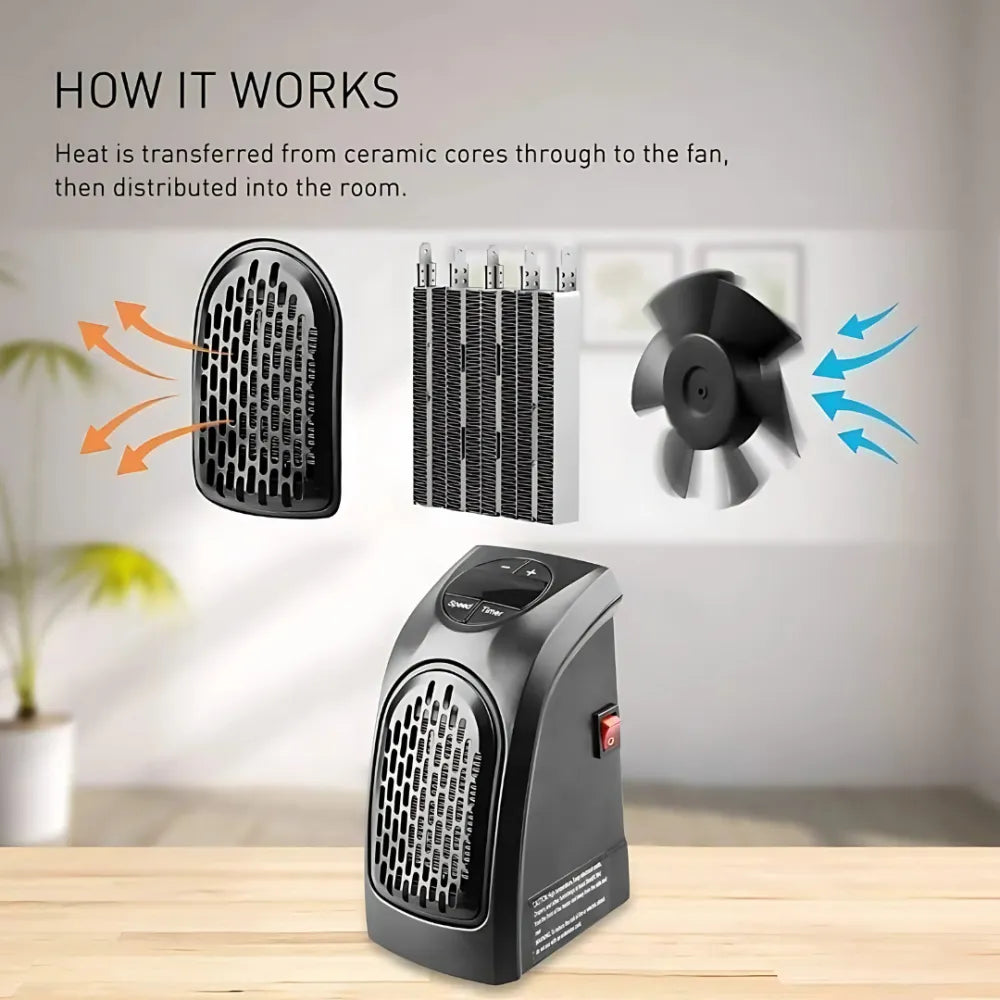 Portable heater handy