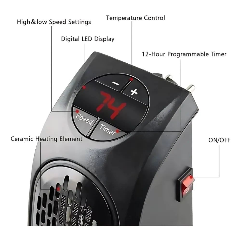 Portable heater handy