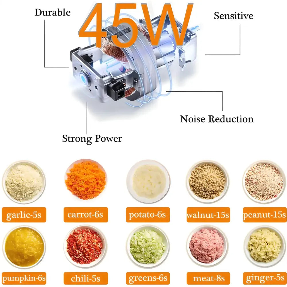 Wireless rechargeable mini food chopper
