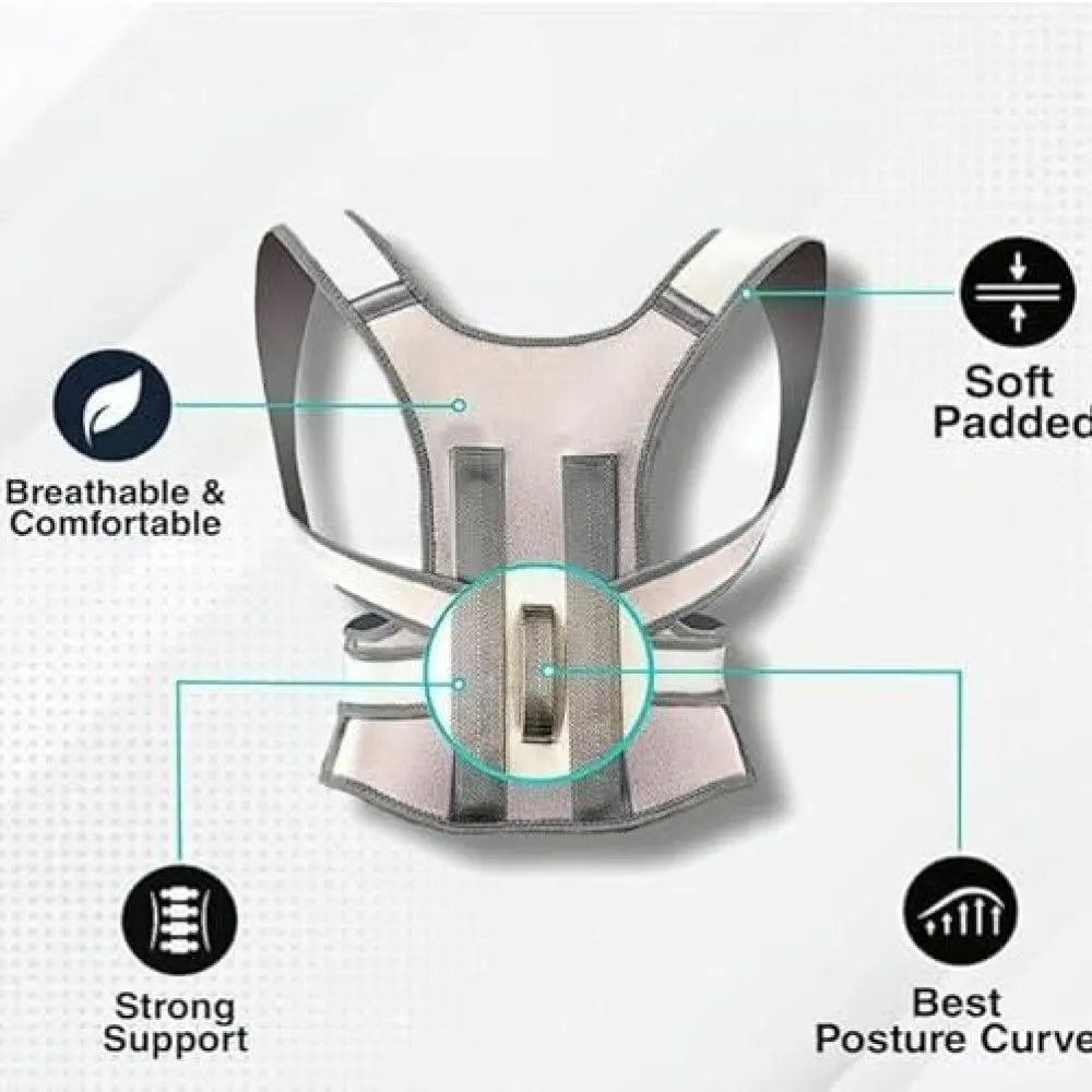 Posture corrector