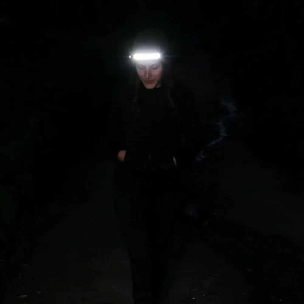 Rechargeable led camping headlamp