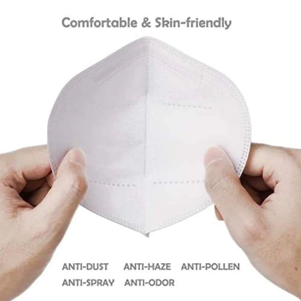 Reusable n95 comfort mask - health care