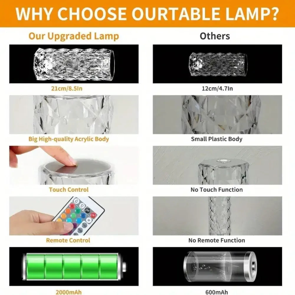 Rgb crystal table lamp - home essentials