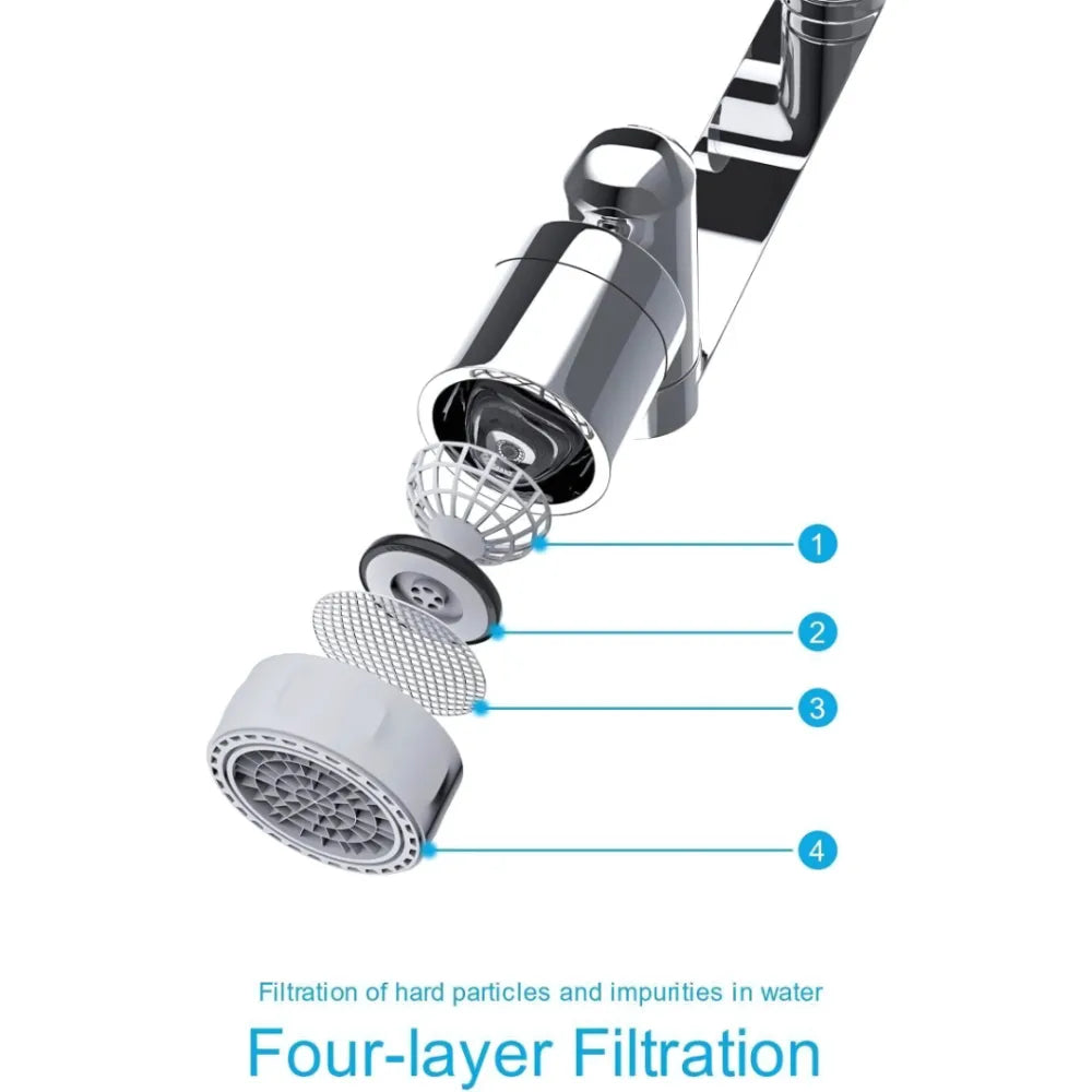 Rotating faucet extender
