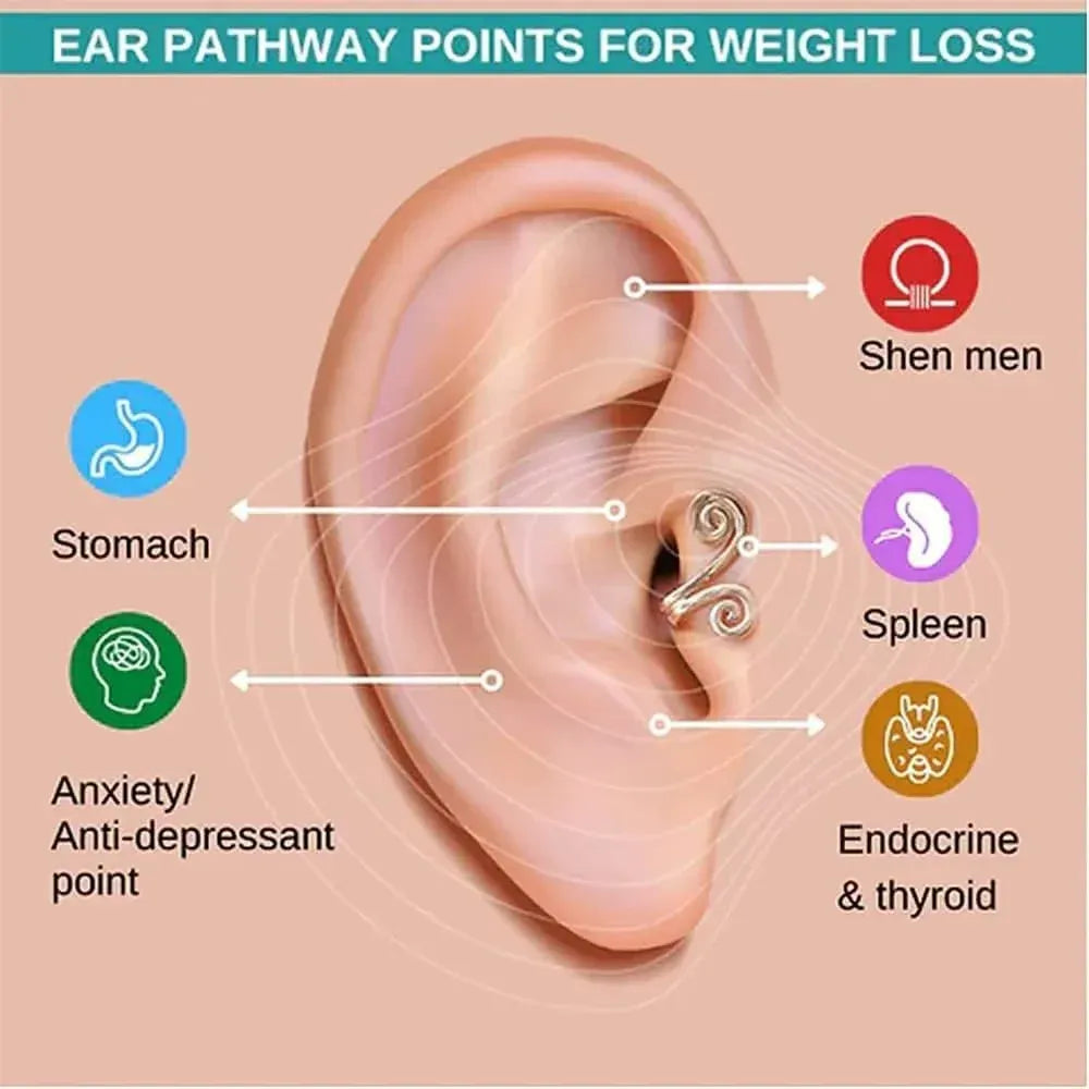 Slimming acupressure earrings