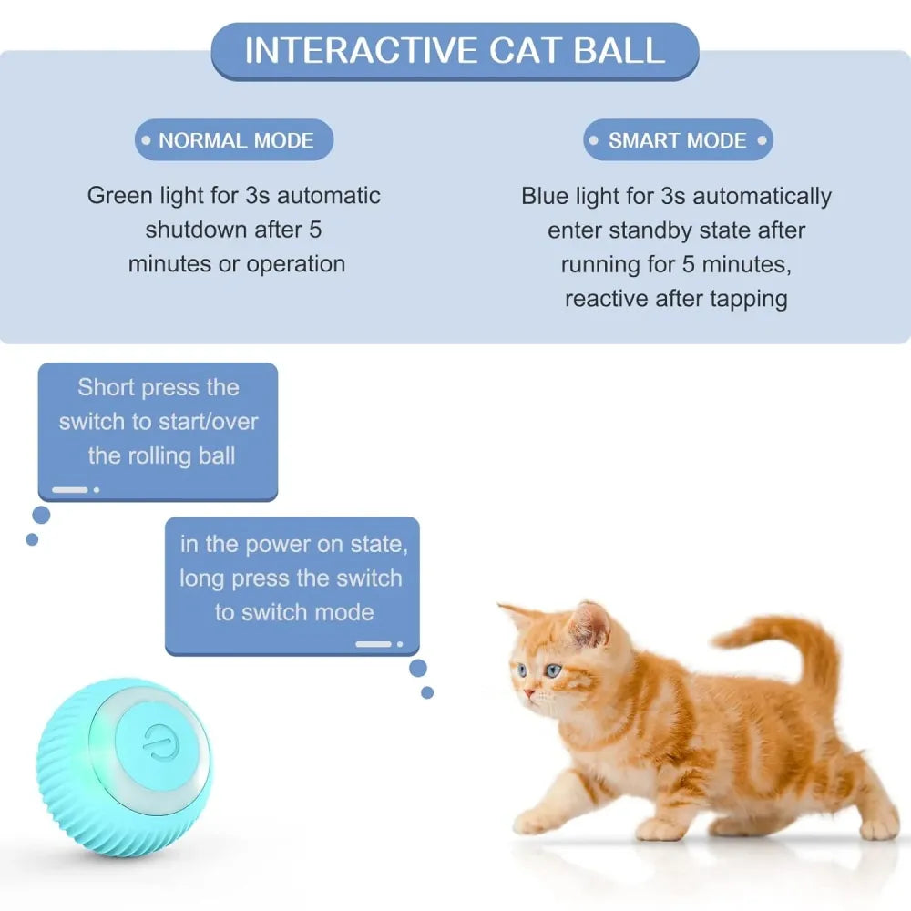Smart self-roller ball toy for pets