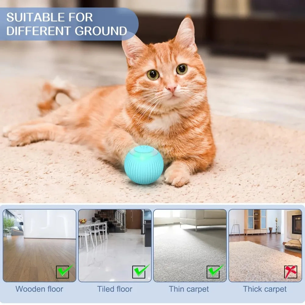 Smart self-roller ball toy for pets