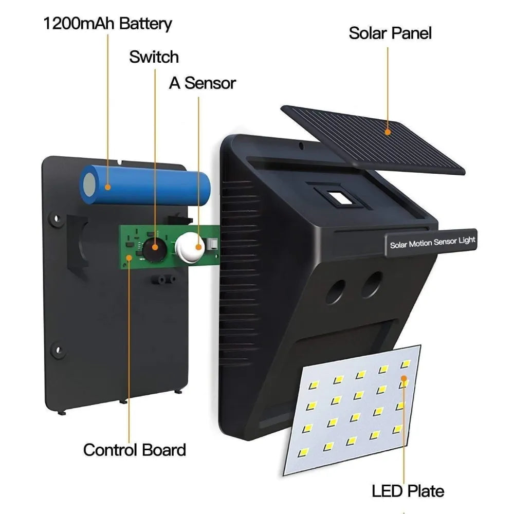 Solar motion security light