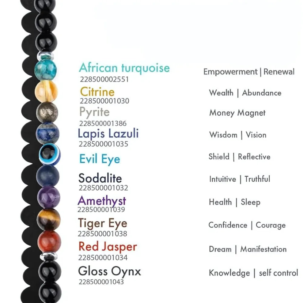 Super 9 chakra bracelet