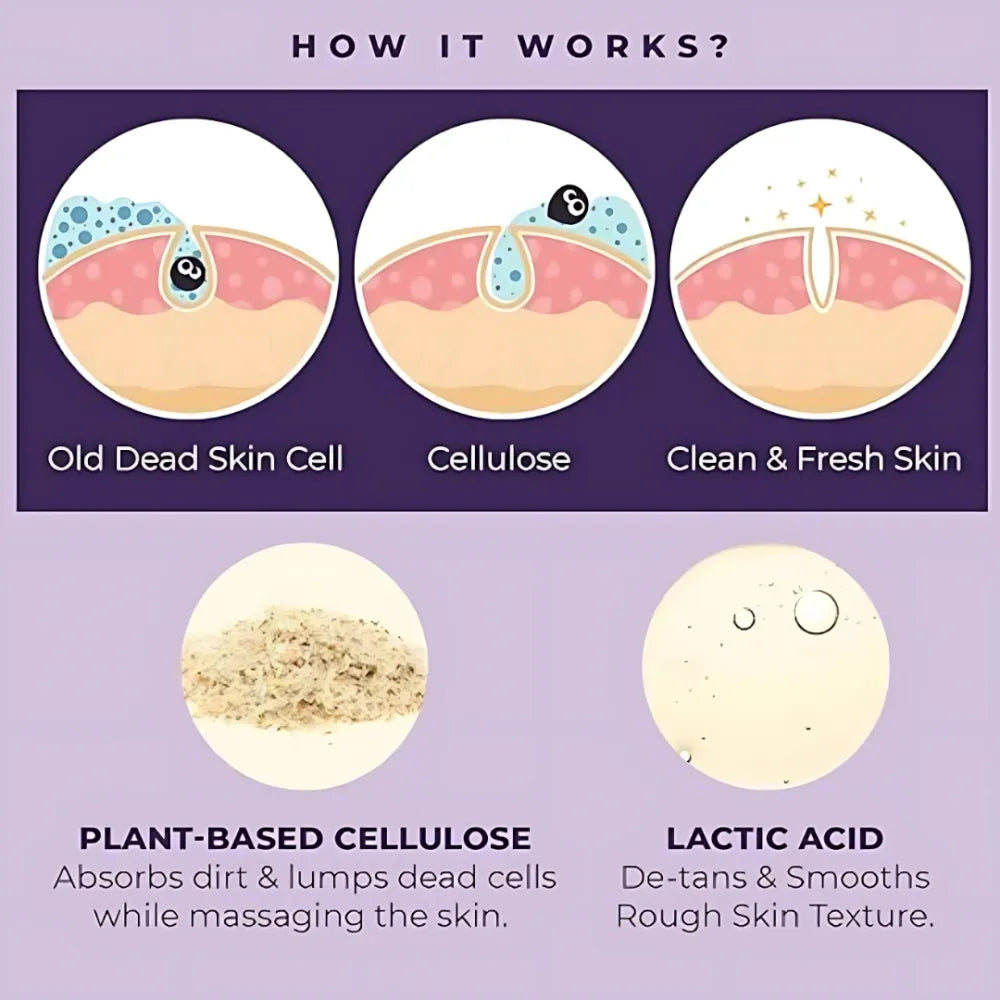 Tanning dead skin remover