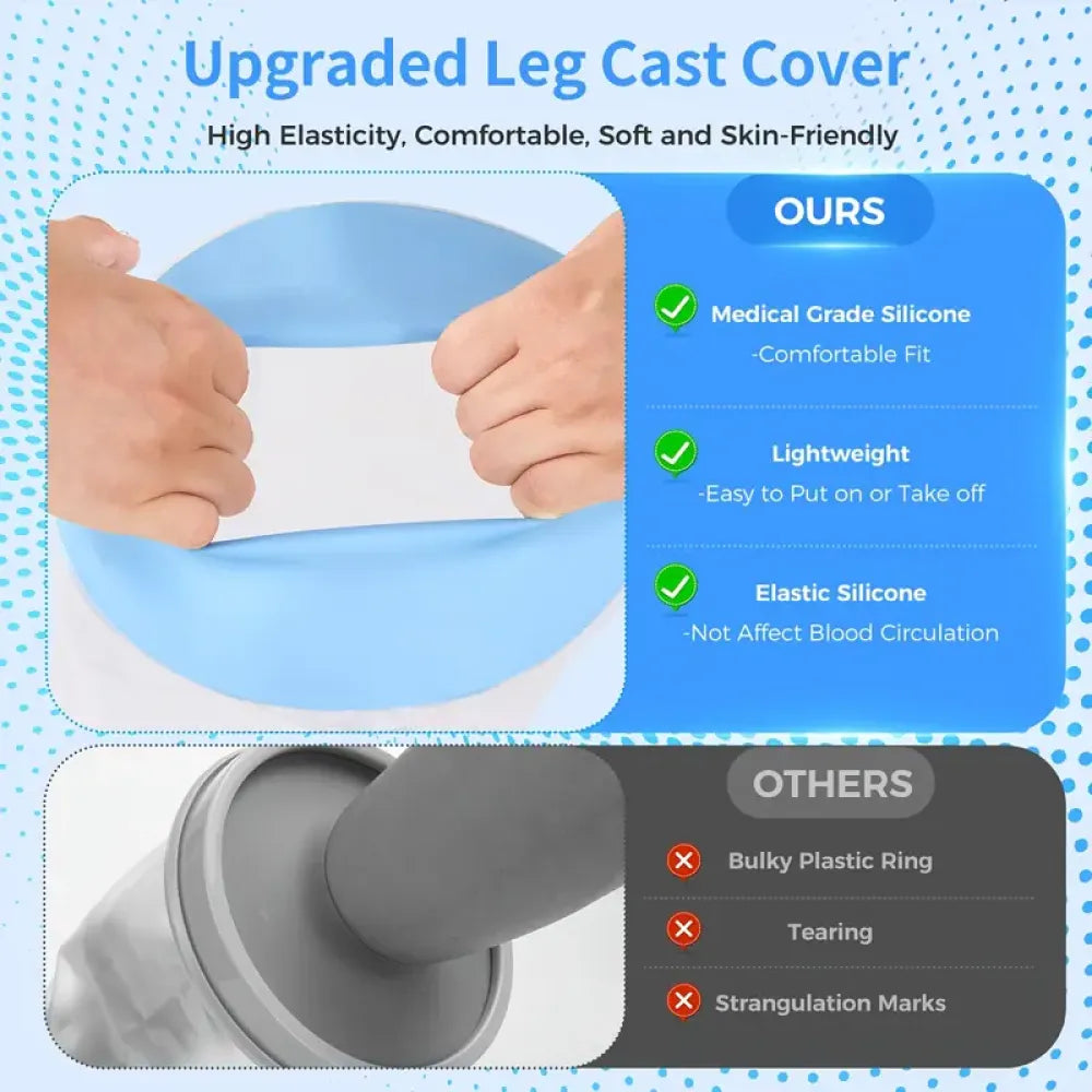 Waterproof leg cast cover – 1 pc