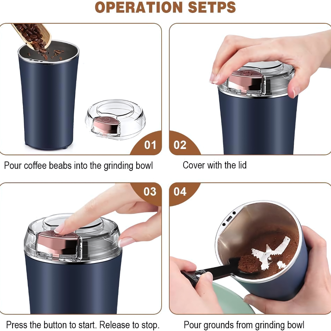 Mini Electric Coffee Grinder