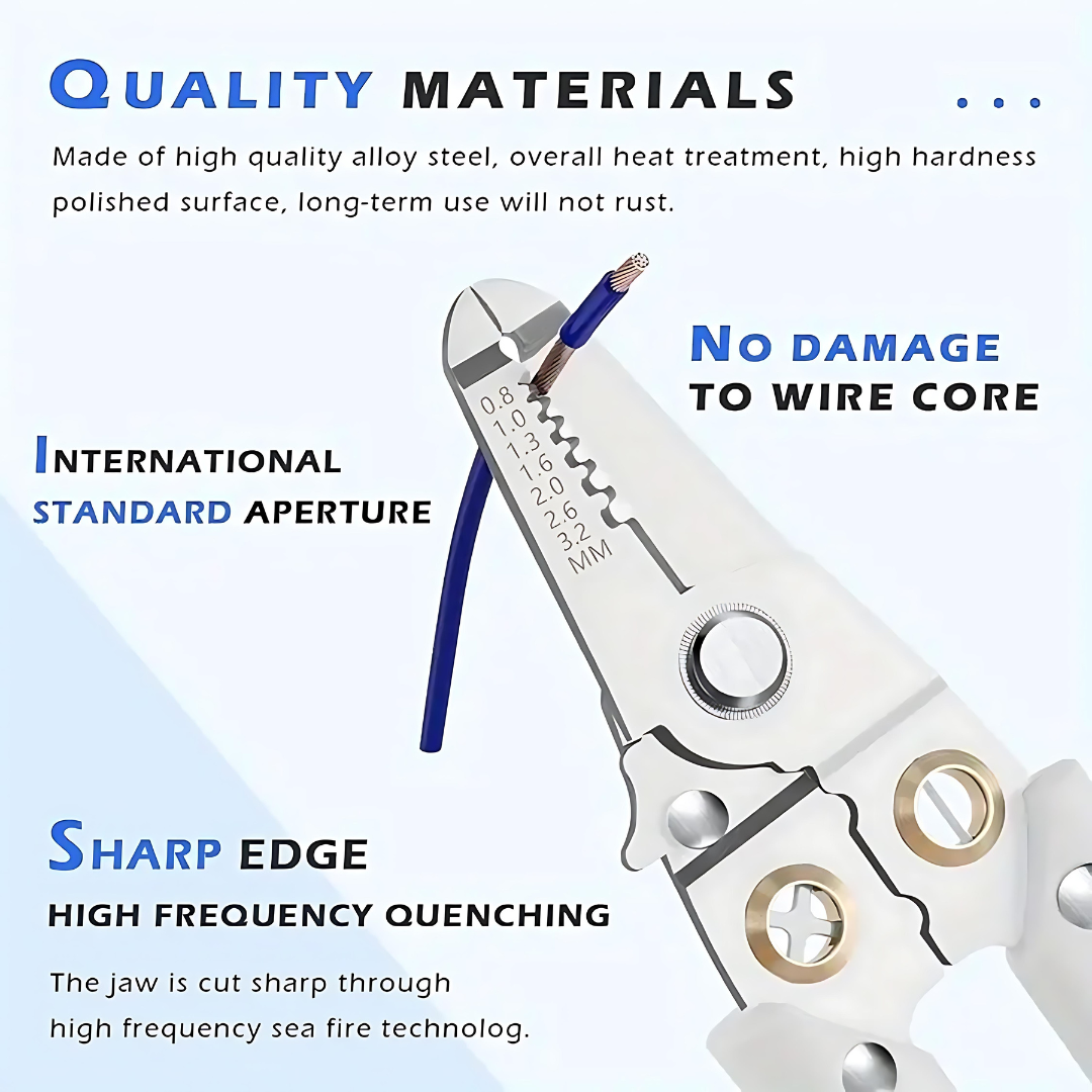 Multi-functional Wire Stripper & Cutter