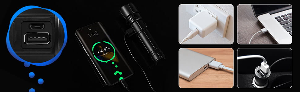 USB input and output