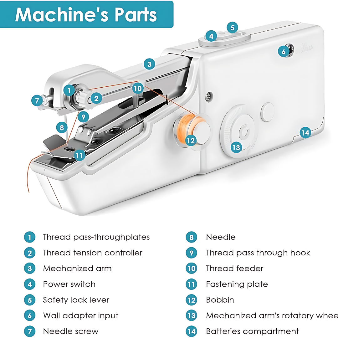 Portable Mini Sewing Machine