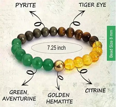 Wealth magnet crystal bracelet